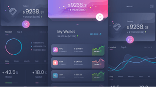 Marble Zinshaven dashboard for trading analytics with performance insights